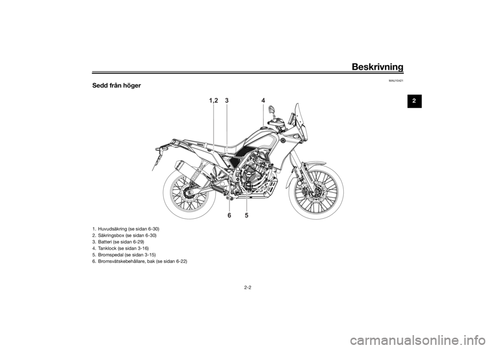 YAMAHA TENERE 700 RALLY EDITION 2021  Bruksanvisningar (in Swedish) Beskrivning
2-2
2
MAU10421
Sedd från höger
1,2
3
4
5
6
1. Huvudsäkring (se sidan 6-30)
2. Säkringsbox (se sidan 6-30)
3. Batteri (se sidan 6-29)
4. Tanklock (se sidan 3-16)
5. Bromspedal (se sidan