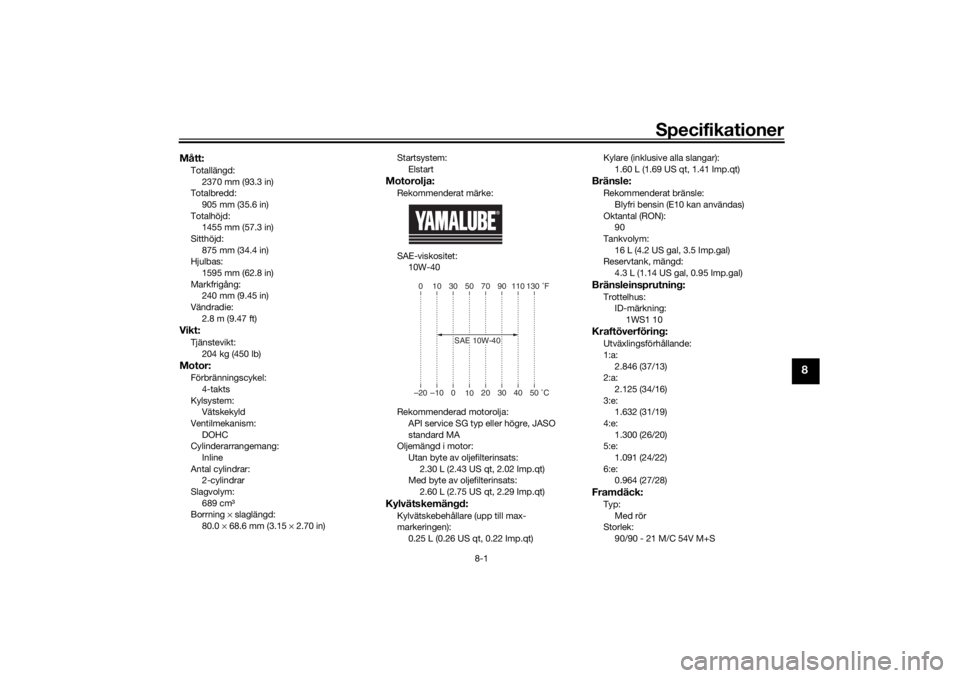 YAMAHA TENERE 700 RALLY EDITION 2021  Bruksanvisningar (in Swedish) Specifikationer
8-1
8
Mått:Totallängd:2370 mm (93.3 in)
Totalbredd:
905 mm (35.6 in)
Totalhöjd: 1455 mm (57.3 in)
Sitthöjd: 875 mm (34.4 in)
Hjulbas:
1595 mm (62.8 in)
Markfrigång: 240 mm (9.45 i