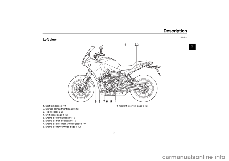 YAMAHA TRACER 7 2022  Owners Manual Description
2-1
2
EAU10411
Left view
1
2,3
4
65
7
8
9
1. Seat lock (page 3-19)
2. Storage compartment (page 3-20)
3. Tool kit (page 6-2)
4. Shift pedal (page 3-13)
5. Engine oil filler cap (page 6-10)