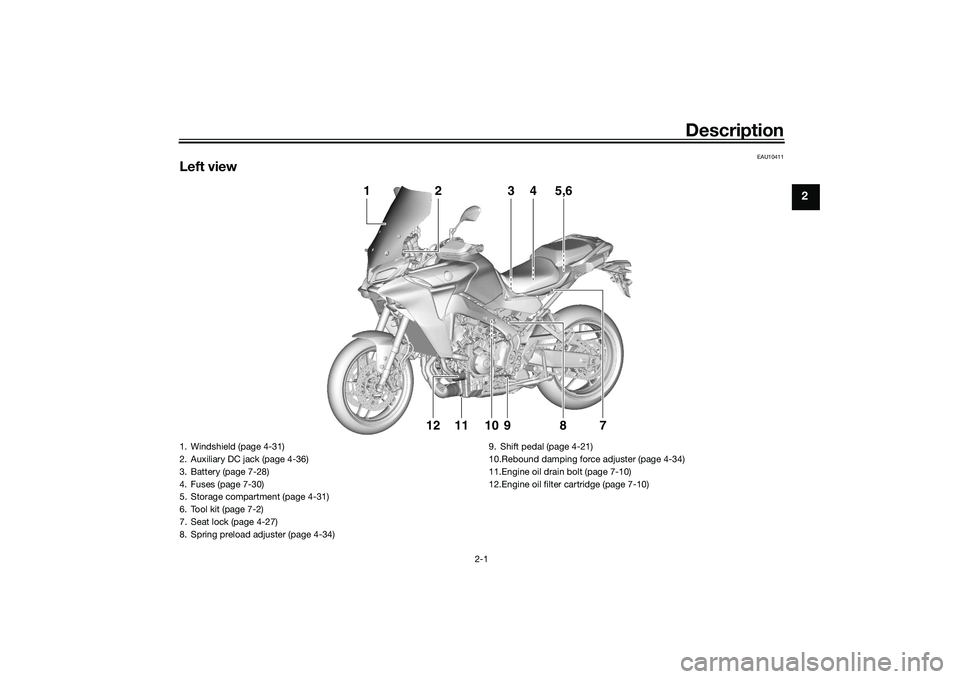 YAMAHA TRACER 900 2021 User Guide Description
2-1
2
EAU10411
Left view
3
1
2
4
5,6
1112
9
1078
1. Windshield (page 4-31)
2. Auxiliary DC jack (page 4-36)
3. Battery (page 7-28)
4. Fuses (page 7-30)
5. Storage compartment (page 4-31)
6 YAMAHA TRACER 900 2021 User Guide Description
2-1
2
EAU10411
Left view
3
1
2
4
5,6
1112
9
1078
1. Windshield (page 4-31)
2. Auxiliary DC jack (page 4-36)
3. Battery (page 7-28)
4. Fuses (page 7-30)
5. Storage compartment (page 4-31)
6