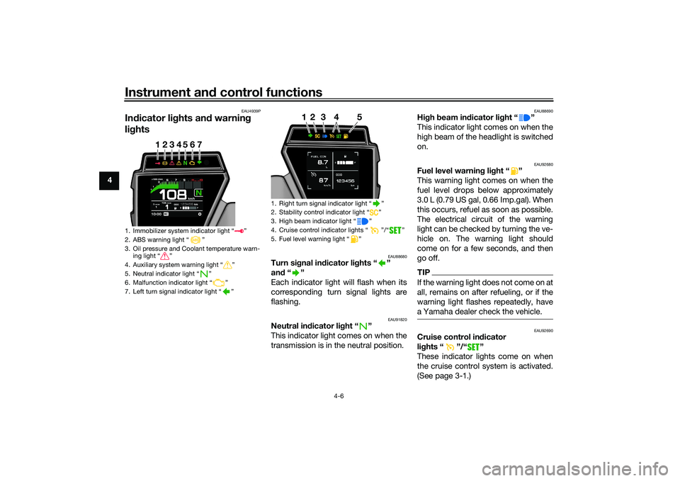 YAMAHA TRACER 900 2021 Owners Manual Instrument and control functions
4-6
4
EAU4939P
In dicator li ghts an d warnin g
li g hts
EAU88680
Turn si gnal in dicator li ghts “ ”
an d“”
Each indicator light will flash when its
corresp YAMAHA TRACER 900 2021 Owners Manual Instrument and control functions
4-6
4
EAU4939P
In dicator li ghts an d warnin g
li g hts
EAU88680
Turn si gnal in dicator li ghts “ ”
an d“”
Each indicator light will flash when its
corresp