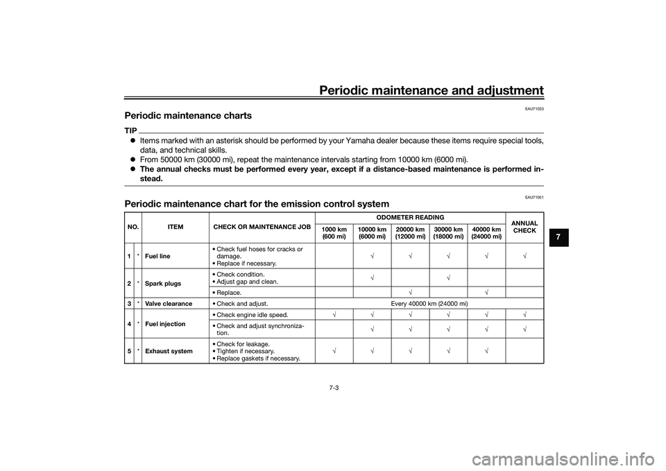 YAMAHA TRACER 900 2021 User Guide Periodic maintenance an d a djustment
7-3
7
EAU71033
Perio dic maintenance chartsTIP Items marked with an asterisk should be performed by your Yamaha dealer because these items require special tool