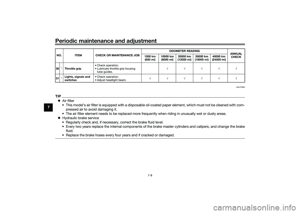 YAMAHA TRACER 900 2021 Manual PDF Periodic maintenance an d a djustment
7-8
7
EAU72800
TIP Air filter
• This model’s air filter is equipped with a disposable oil-coated paper element, which must not be cleaned with com- pressed YAMAHA TRACER 900 2021 Manual PDF Periodic maintenance an d a djustment
7-8
7
EAU72800
TIP Air filter
• This model’s air filter is equipped with a disposable oil-coated paper element, which must not be cleaned with com- pressed