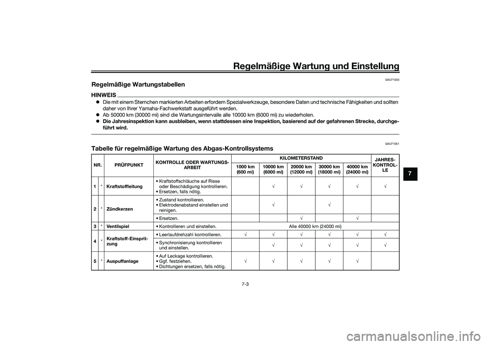 YAMAHA TRACER 900 2021 Betriebsanleitungen (in German) Regelmäßi ge Wartun g und Einstellun g
7-3
7
GAU71033
Regelmäßig e Wartun gsta bellenHINWEIS Die mit einem Sternchen markierten Arbeiten erfordern Spezialwer kzeuge, besondere Daten und techni YAMAHA TRACER 900 2021 Betriebsanleitungen (in German) Regelmäßi ge Wartun g und Einstellun g
7-3
7
GAU71033
Regelmäßig e Wartun gsta bellenHINWEIS Die mit einem Sternchen markierten Arbeiten erfordern Spezialwer kzeuge, besondere Daten und techni