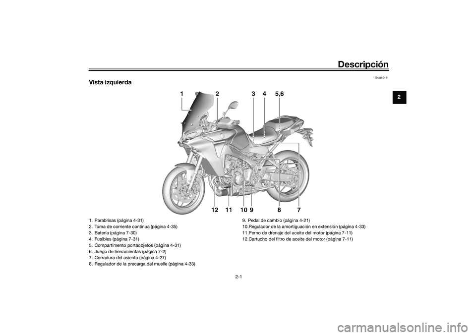 YAMAHA TRACER 900 2021  Manuale de Empleo (in Spanish) Descripción
2-1
2
SAU10411
Vista izquierda
3
1
2
4
5,6
1112
9
10 78
1. Parabrisas (página 4-31)
2. Toma de corriente continua (página 4-35)
3. Batería (página 7-30)
4. Fusibles (página 7-31)
5. 