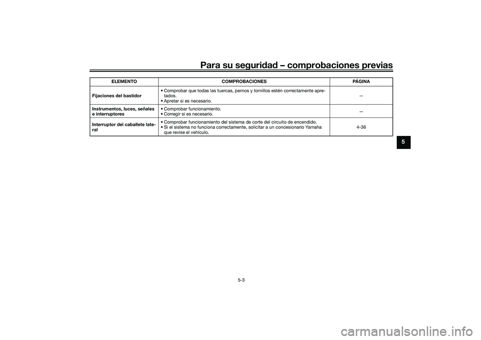 YAMAHA TRACER 900 2021 Manuale de Empleo (in Spanish) Para su seguridad – comprobaciones previas
5-3
5
Fijaciones del basti dor • Comprobar que todas las tuercas, pernos y tornillos estén correctamente apre-
tados.
• Apretar si es necesario. — YAMAHA TRACER 900 2021 Manuale de Empleo (in Spanish) Para su seguridad – comprobaciones previas
5-3
5
Fijaciones del basti dor • Comprobar que todas las tuercas, pernos y tornillos estén correctamente apre-
tados.
• Apretar si es necesario. —