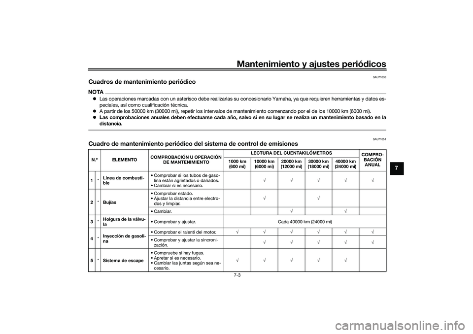 YAMAHA TRACER 900 2021 Manuale de Empleo (in Spanish) Mantenimiento y ajustes periódicos7-3
7
SAU71033
Cua dros de mantenimiento periód icoNOTALas operaciones marcadas con un asterisco debe realizarlas su concesionario Yamaha, ya que requieren her YAMAHA TRACER 900 2021 Manuale de Empleo (in Spanish) Mantenimiento y ajustes periódicos7-3
7
SAU71033
Cua dros de mantenimiento periód icoNOTALas operaciones marcadas con un asterisco debe realizarlas su concesionario Yamaha, ya que requieren her