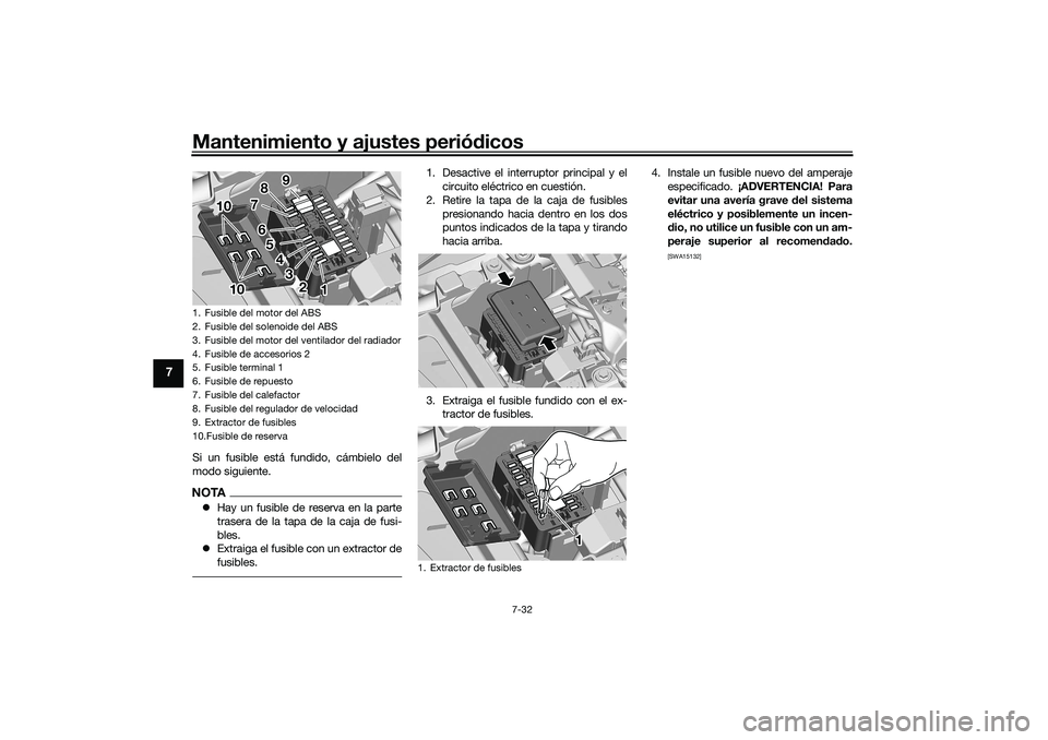 YAMAHA TRACER 900 2021  Manuale de Empleo (in Spanish) Mantenimiento y ajustes periódicos
7-32
7
Si un fusible está fundido, cámbielo del
modo siguiente.NOTA Hay un fusible de reserva en la parte
trasera de la tapa de la caja de fusi-
bles.
 Extr