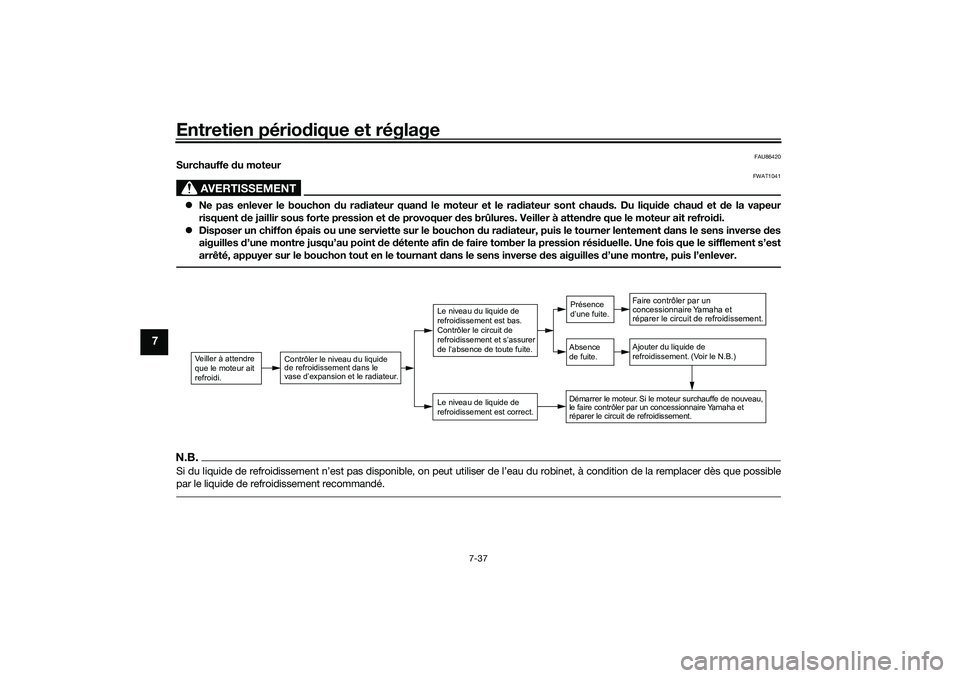 YAMAHA TRACER 900 2021 Notices Demploi (in French) Entretien périodique et réglage
7-37
7
FAU86420
Surchauffe du moteur
AVERTISSEMENT
FWAT1041
Ne pas enlever le bouchon du ra diateur quan d le moteur et le ra diateur sont chaud s. Du liquide c YAMAHA TRACER 900 2021 Notices Demploi (in French) Entretien périodique et réglage
7-37
7
FAU86420
Surchauffe du moteur
AVERTISSEMENT
FWAT1041
Ne pas enlever le bouchon du ra diateur quan d le moteur et le ra diateur sont chaud s. Du liquide c