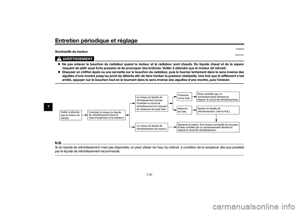 YAMAHA TRACER 900 2021  Notices Demploi (in French) Entretien périodique et réglage
7-37
7
FAU86420
Surchauffe  du moteur
AVERTISSEMENT
FWAT1041
 Ne pas enlever le bouchon  du ra diateur quan d le moteur et le ra diateur sont chaud s. Du liquide c