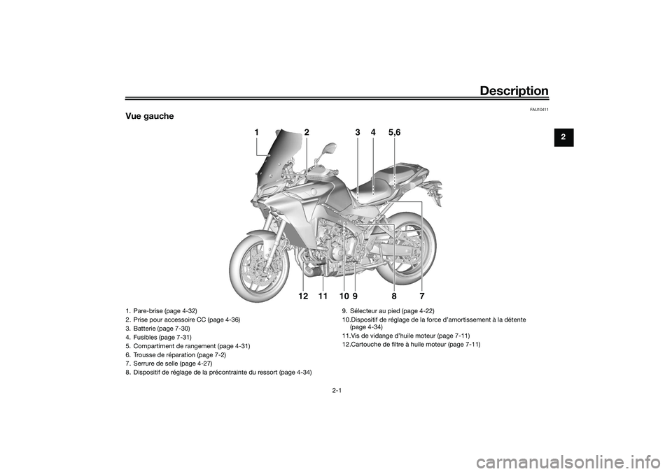 YAMAHA TRACER 900 2021 Notices Demploi (in French) Description
2-1
2
FAU10411
Vue gauche
3
1
2
4
5,6
1112
9
1078
1. Pare-brise (page 4-32)
2. Prise pour accessoire CC (page 4-36)
3. Batterie (page 7-30)
4. Fusibles (page 7-31)
5. Compartiment de range YAMAHA TRACER 900 2021 Notices Demploi (in French) Description
2-1
2
FAU10411
Vue gauche
3
1
2
4
5,6
1112
9
1078
1. Pare-brise (page 4-32)
2. Prise pour accessoire CC (page 4-36)
3. Batterie (page 7-30)
4. Fusibles (page 7-31)
5. Compartiment de range