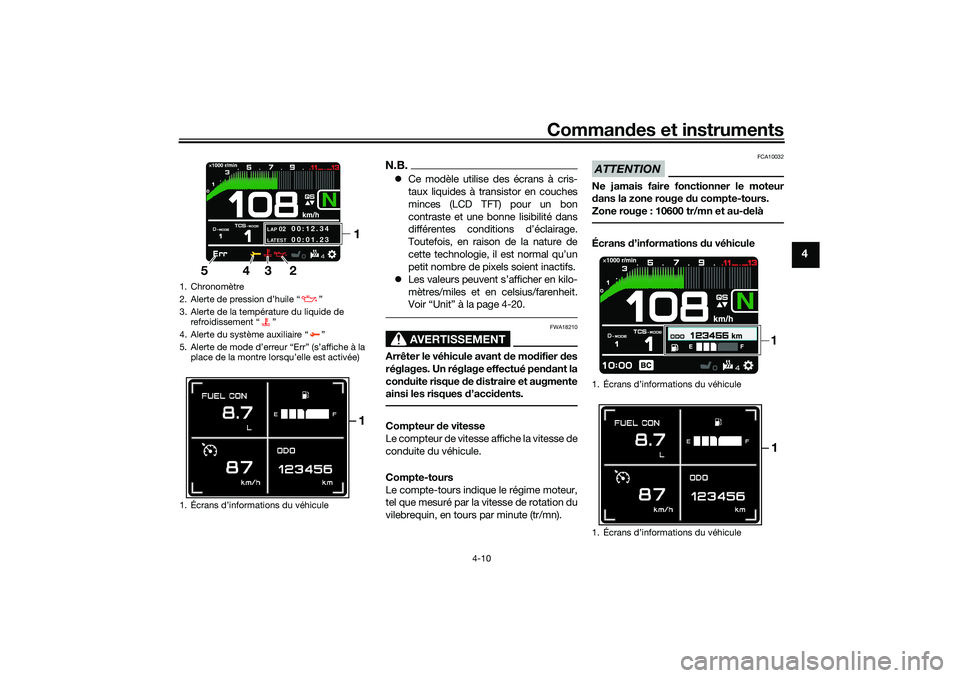 YAMAHA TRACER 900 2021  Notices Demploi (in French) Commandes et instruments
4-10
4
N.B. Ce modèle utilise des écrans à cris-
taux liquides à transistor en couches
minces (LCD TFT) pour un bon
contraste et une bonne lisibilité dans
différentes