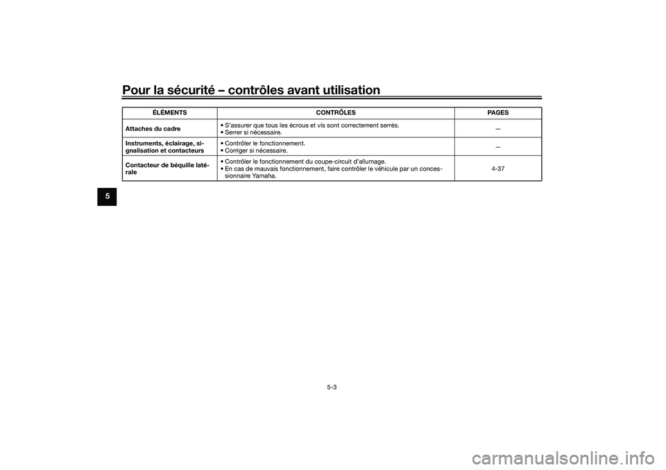 YAMAHA TRACER 900 2021 Notices Demploi (in French) Pour la sécurité – contrôles avant utilisation
5-3
5
Attaches du ca dre • S’assurer que tous les écrous et vis sont correctement serrés.
• Serrer si nécessaire. —
Instruments, éclaira YAMAHA TRACER 900 2021 Notices Demploi (in French) Pour la sécurité – contrôles avant utilisation
5-3
5
Attaches du ca dre • S’assurer que tous les écrous et vis sont correctement serrés.
• Serrer si nécessaire. —
Instruments, éclaira