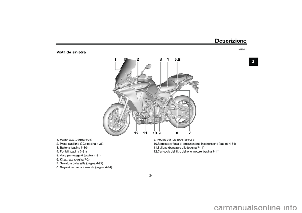 YAMAHA TRACER 900 2021 Manuale duso (in Italian) Descrizione
2-1
2
HAU10411
Vista da sinistra
3
1
2
4
5,6
1112
9
10 78
1. Parabrezza (pagina 4-31)
2. Presa ausiliaria (CC) (pagina 4-36)
3. Batteria (pagina 7-30)
4. Fusibili (pagina 7-31)
5. Vano por YAMAHA TRACER 900 2021 Manuale duso (in Italian) Descrizione
2-1
2
HAU10411
Vista da sinistra
3
1
2
4
5,6
1112
9
10 78
1. Parabrezza (pagina 4-31)
2. Presa ausiliaria (CC) (pagina 4-36)
3. Batteria (pagina 7-30)
4. Fusibili (pagina 7-31)
5. Vano por