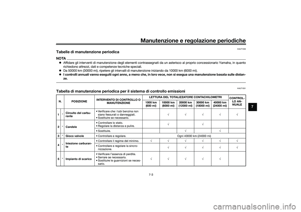 YAMAHA TRACER 900 2021 Manuale duso (in Italian) Manutenzione e regolazione periodiche
7-3
7
HAU71033
Tabelle di manutenzione perio dicaNOTA Affidare gli interventi di manutenzione degli elementi contrasse gnati da un asterisco al proprio conces YAMAHA TRACER 900 2021 Manuale duso (in Italian) Manutenzione e regolazione periodiche
7-3
7
HAU71033
Tabelle di manutenzione perio dicaNOTA Affidare gli interventi di manutenzione degli elementi contrasse gnati da un asterisco al proprio conces