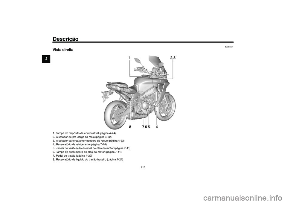 YAMAHA TRACER 900 2021  Manual de utilização (in Portuguese) Descrição
2-2
2
PAU10421
Vista direita
2,3
1
84
567
1. Tampa do depósito de combustível (página 4-24)
2. Ajustador de pré-carga da mola (página 4-32)
3. Ajustador da força amortecedora de recu