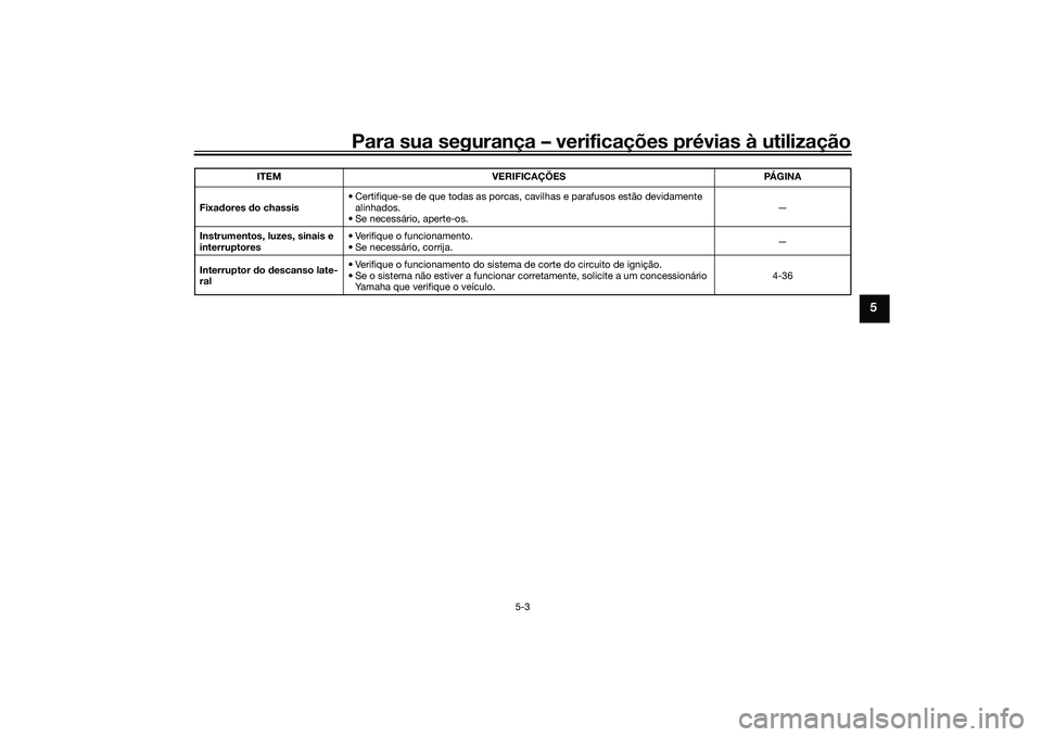 YAMAHA TRACER 900 2021  Manual de utilização (in Portuguese) Para sua segurança – verificações prévias à utilização
5-3
5
Fixadores  do chassis • Certifique-se de que todas as porcas, 
cavilhas e parafusos estão devidamente 
alinhados.
• Se necess