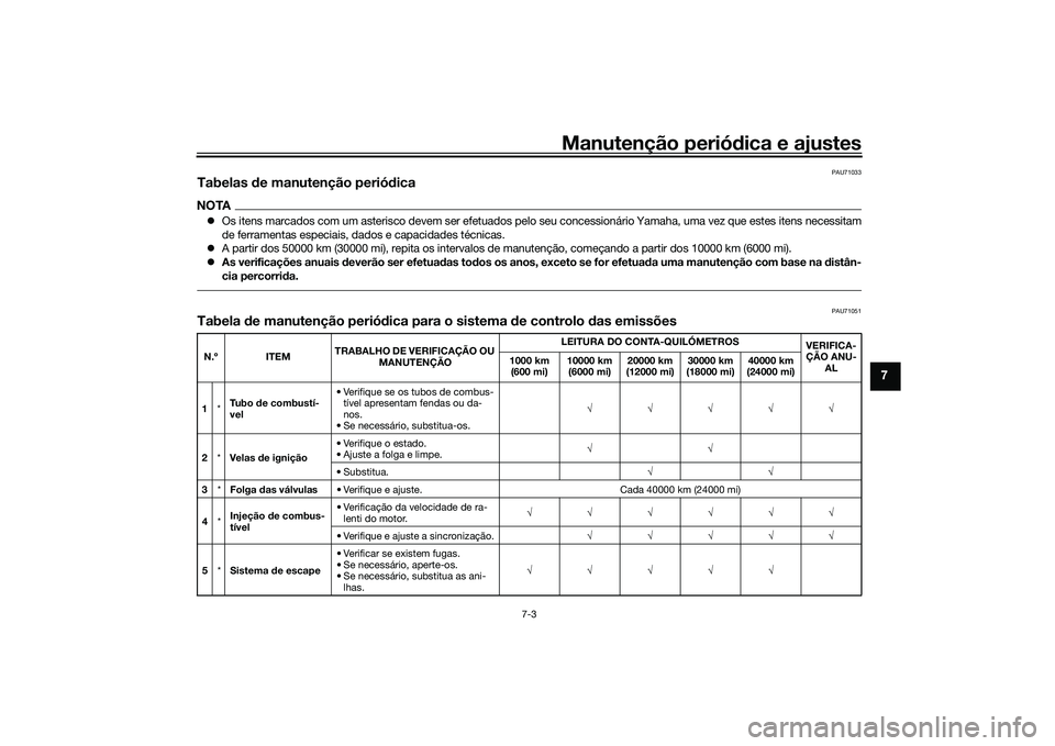 YAMAHA TRACER 900 2021  Manual de utilização (in Portuguese) Manutenção periódica e ajustes
7-3
7
PAU71033
Tabelas  de manutenção perió dicaNOTA Os itens marcados com um asterisco devem ser efetuados pelo seu concessionário Yamaha, uma vez que estes i