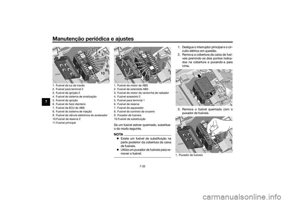 YAMAHA TRACER 900 2021  Manual de utilização (in Portuguese) Manutenção periódica e ajustes
7-32
7
Se um fusível estiver queimado, substitua-
o do modo seguinte.NOTA Existe um fusível de substituição na
parte posterior da cobertura da caixa
de fusíve