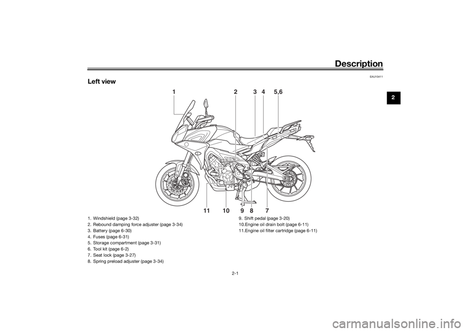 YAMAHA TRACER 900 2020 Owners Manual Description
2-1
2
EAU10411
Left view
2
1
3
4
5,6
7
10
11
8
9
1. Windshield (page 3-32)
2. Rebound damping force adjuster (page 3-34)
3. Battery (page 6-30)
4. Fuses (page 6-31)
5. Storage compartment YAMAHA TRACER 900 2020 Owners Manual Description
2-1
2
EAU10411
Left view
2
1
3
4
5,6
7
10
11
8
9
1. Windshield (page 3-32)
2. Rebound damping force adjuster (page 3-34)
3. Battery (page 6-30)
4. Fuses (page 6-31)
5. Storage compartment