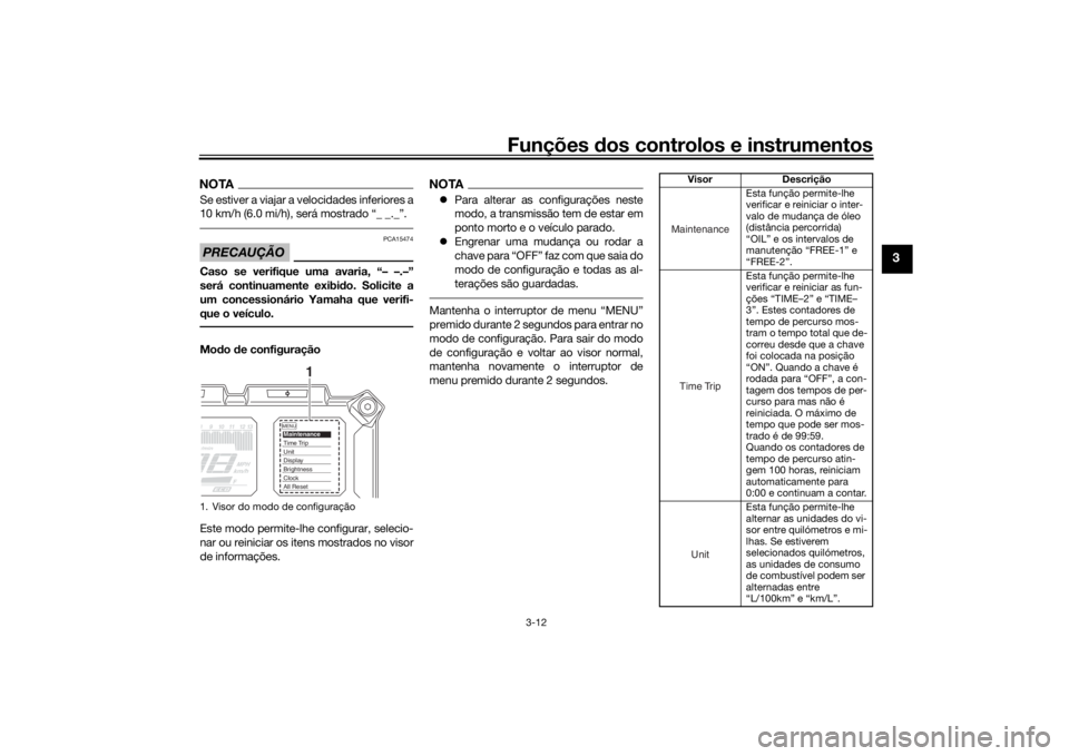 YAMAHA TRACER 900 2018  Manual de utilização (in Portuguese) Funções dos controlos e instrumentos
3-12
3
NOTASe estiver a viajar a velocidades inferiores a
10 km/h (6.0 mi/h), será mostrado “_ _._”.PRECAUÇÃO
PCA15474
Caso se verifique uma avaria, “�