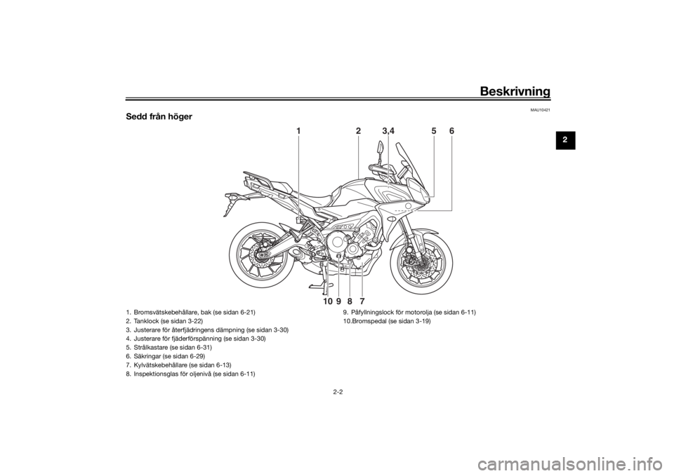 YAMAHA TRACER 900 2018  Bruksanvisningar (in Swedish) Beskrivning
2-2
2
MAU10421
Sedd från höger
1
2
3,4
5
6
7
8
9
10
1. Bromsvätskebehållare, bak (se sidan 6-21)
2. Tanklock (se sidan 3-22)
3. Justerare för återfjädringens dämpning (se sidan 3-3