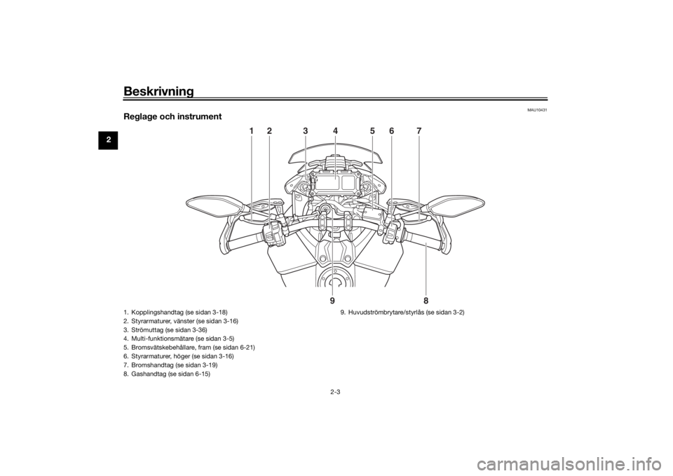 YAMAHA TRACER 900 2018  Bruksanvisningar (in Swedish) Beskrivning
2-3
2
MAU10431
Reglage och instrument
1
2
78
9
6
5
3
4
1. Kopplingshandtag (se sidan 3-18)
2. Styrarmaturer, vänster (se sidan 3-16)
3. Strömuttag (se sidan 3-36)
4. Multi-funktionsmäta