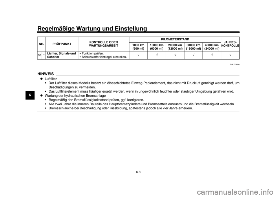 YAMAHA TRACER 900 2017 Betriebsanleitungen (in German) Regelmäßige Wartung und Einstellung
6-8
1
2
3
4
56
7
8
9
10
11
12
GAU72800
HINWEIS
Luftfilter
Der Luftfilter dieses Modells besitzt ei n ölbeschichtetes Einweg-Papierelement, das ni cht mit Dru YAMAHA TRACER 900 2017 Betriebsanleitungen (in German) Regelmäßige Wartung und Einstellung
6-8
1
2
3
4
56
7
8
9
10
11
12
GAU72800
HINWEIS
Luftfilter
Der Luftfilter dieses Modells besitzt ei n ölbeschichtetes Einweg-Papierelement, das ni cht mit Dru