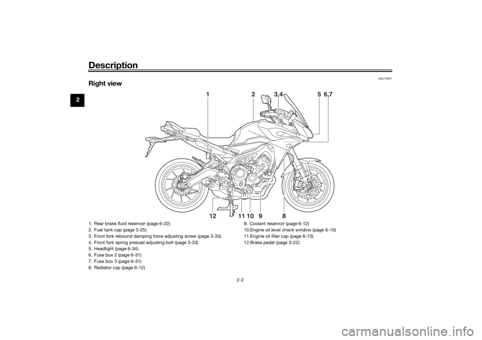 YAMAHA TRACER 900 2016 User Guide Description
2-2
2
EAU10421
Right view
1
5
6,7
2
8
9
10
11
12
3,4
1. Rear brake fluid reservoir (page 6-22)
2. Fuel tank cap (page 3-25)
3. Front fork rebound damping force adjusting screw (page 3-33)
