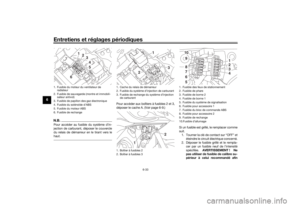 YAMAHA TRACER 900 2016  Notices Demploi (in French) Entretiens et réglages périodiques
6-33
6
N.B.Pour accéder au fusible du système d’in-
jection de carburant, déposer le couvercle
du relais de démarreur en le tirant vers le
haut.
Pour accéde