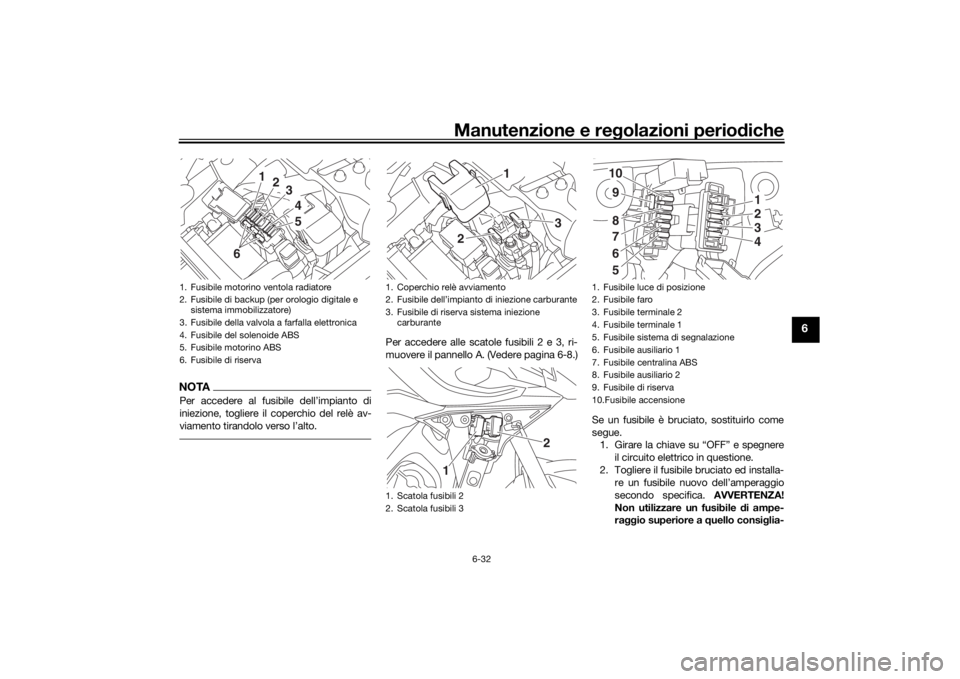YAMAHA TRACER 900 2016  Manuale duso (in Italian) Manutenzione e regolazioni perio diche
6-32
6
NOTAPer accedere al fusibile dell’impianto di
iniezione, togliere il coperchio del relè av-
viamento tirandolo verso l’alto.
Per accedere alle scatol