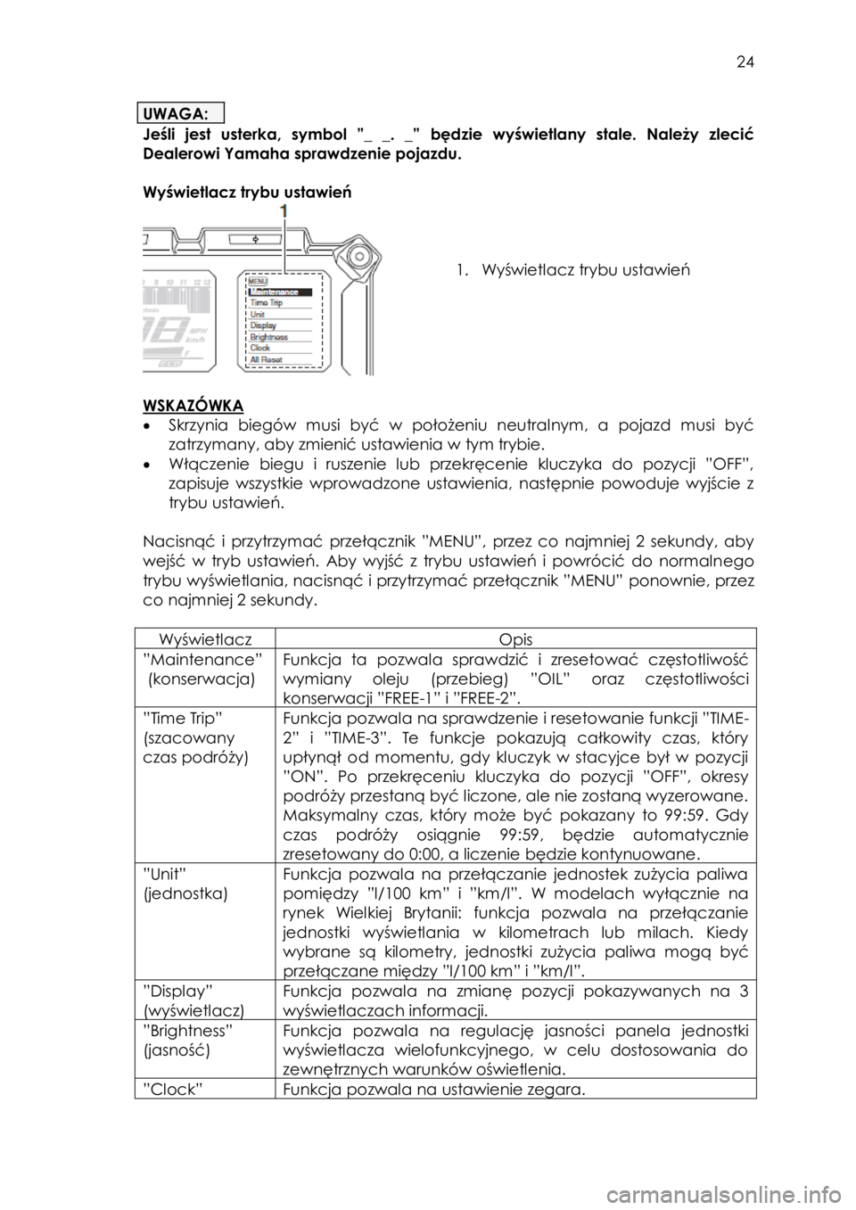 YAMAHA TRACER 900 2016  Instrukcja obsługi (in Polish)  
   
24 
 
UWAGA: 
Jeśli  jest  usterka, symbol  ”_  _.  _” będzie  wyświetlany stale. Należy  zlecić 
Dealerowi Yamaha sprawdzenie pojazdu. 
 
Wyświetlacz trybu ustawień 
 
 
 
 
1. Wyśw
