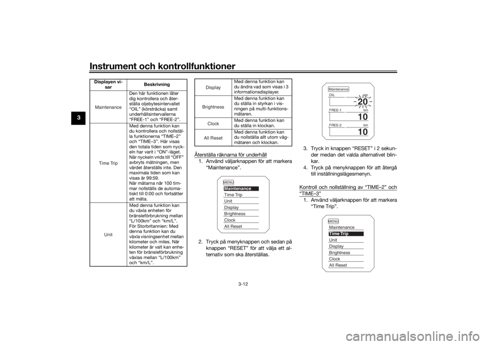 YAMAHA TRACER 900 2016  Bruksanvisningar (in Swedish) Instrument och kontrollfunktioner
3-12
3
Återställa räknarna för underhåll1. Använd väljarknappen för att markera“Maintenance”.
2. Tryck på menyknappen och sedan på knappen “RESET” f