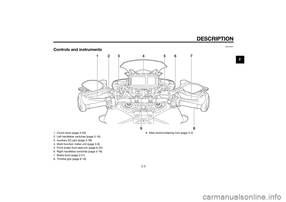 YAMAHA TRACER 900 2015 User Guide DESCRIPTION
2-3
2
EAU10431
Controls and instruments
12 56 7
4
3
8
9
1. Clutch lever (page 3-20)
2. Left handlebar switches (page 3-18)
3. Auxiliary DC jack (page 3-39)
4. Multi-function meter unit (pa