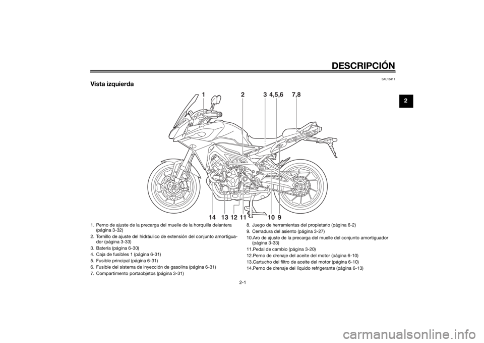 YAMAHA TRACER 900 2015 Manuale de Empleo (in Spanish) DESCRIPCIÓN
2-1
2
SAU10411
Vista izquierda
2
1
3
7,8
4,5,6
9
13
10
11
14
12
1. Perno de ajuste de la precarga del muelle de la horquilla delantera (página 3-32)
2. Tornillo de ajuste del hidráulico YAMAHA TRACER 900 2015 Manuale de Empleo (in Spanish) DESCRIPCIÓN
2-1
2
SAU10411
Vista izquierda
2
1
3
7,8
4,5,6
9
13
10
11
14
12
1. Perno de ajuste de la precarga del muelle de la horquilla delantera (página 3-32)
2. Tornillo de ajuste del hidráulico