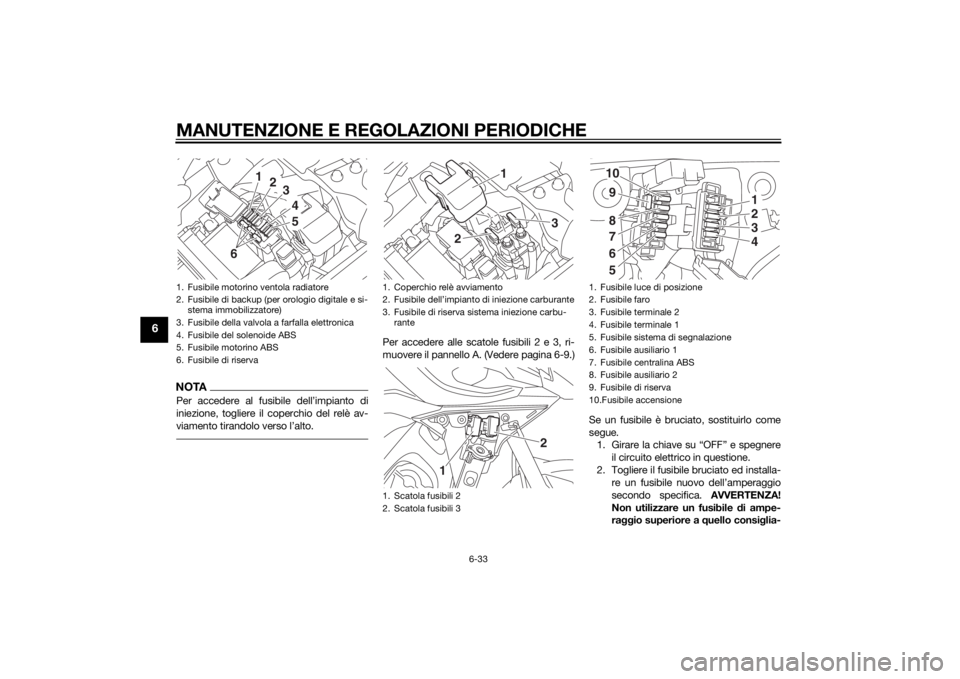 YAMAHA TRACER 900 2015  Manuale duso (in Italian) MANUTENZIONE E REGOLAZIONI PERIODICHE
6-33
6
NOTAPer accedere al fusibile dell’impianto di
iniezione, togliere il coperchio del relè av-
viamento tirandolo verso l’alto.
Per accedere alle scatole