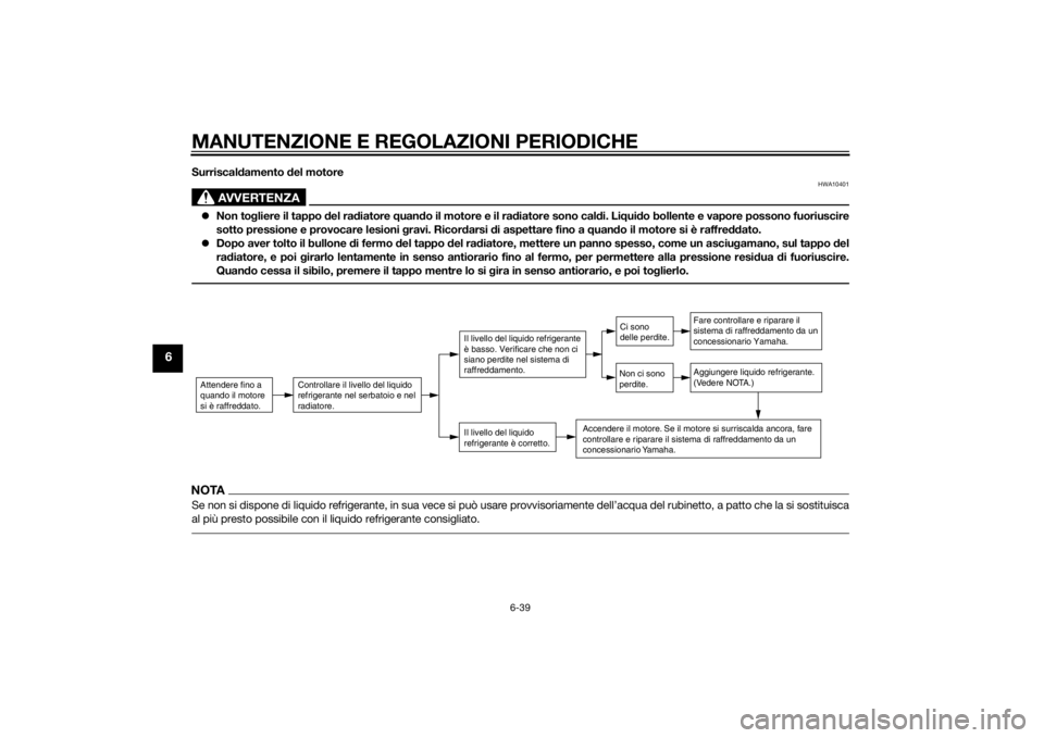 YAMAHA TRACER 900 2015  Manuale duso (in Italian) MANUTENZIONE E REGOLAZIONI PERIODICHE
6-39
6
Surriscaldamento  del motore
AVVERTENZA
HWA10401
 Non to gliere il tappo d el radiatore  quan do il motore e il ra diatore sono cal di. Li qui do bollen