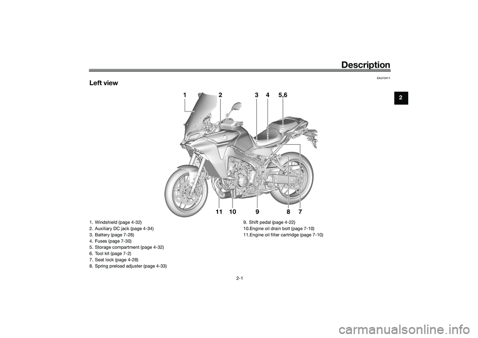 YAMAHA TRACER 900 GT 2021 User Guide Description
2-1
2
EAU10411
Left view
10119
7
8
3
1
2
4
5,6
1. Windshield (page 4-32)
2. Auxiliary DC jack (page 4-34)
3. Battery (page 7-28)
4. Fuses (page 7-30)
5. Storage compartment (page 4-32)
6. 
