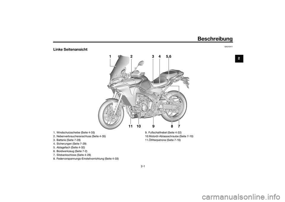 YAMAHA TRACER 900 GT 2021 Betriebsanleitungen (in German) Beschreibung
2-1
2
GAU10411
Linke Seitenansicht
1011 9
7
8
3
1
2
4
5,6
1. Windschutzscheibe (Seite 4-33)
2. Nebenverbraucheranschluss (Seite 4-35)
3. Batterie (Seite 7-28)
4. Sicherungen (Seite 7-29) YAMAHA TRACER 900 GT 2021 Betriebsanleitungen (in German) Beschreibung
2-1
2
GAU10411
Linke Seitenansicht
1011 9
7
8
3
1
2
4
5,6
1. Windschutzscheibe (Seite 4-33)
2. Nebenverbraucheranschluss (Seite 4-35)
3. Batterie (Seite 7-28)
4. Sicherungen (Seite 7-29)