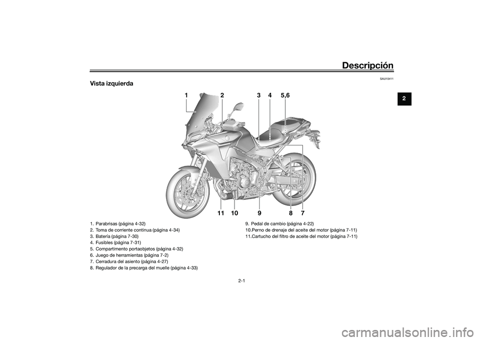 YAMAHA TRACER 900 GT 2021 Manuale de Empleo (in Spanish) Descripción
2-1
2
SAU10411
Vista izquierda
1011 9
7
8
3
1
2
4
5,6
1. Parabrisas (página 4-32)
2. Toma de corriente continua (página 4-34)
3. Batería (página 7-30)
4. Fusibles (página 7-31)
5. Co YAMAHA TRACER 900 GT 2021 Manuale de Empleo (in Spanish) Descripción
2-1
2
SAU10411
Vista izquierda
1011 9
7
8
3
1
2
4
5,6
1. Parabrisas (página 4-32)
2. Toma de corriente continua (página 4-34)
3. Batería (página 7-30)
4. Fusibles (página 7-31)
5. Co
