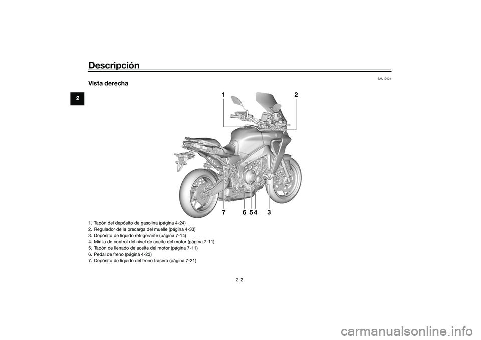 YAMAHA TRACER 900 GT 2021  Manuale de Empleo (in Spanish) Descripción
2-2
2
SAU10421
Vista derecha
6
74
5
2
1
3
1. Tapón del depósito de gasolina (página 4-24)
2. Regulador de la precarga del muelle (página 4-33)
3. Depósito de líquido refrigerante (p