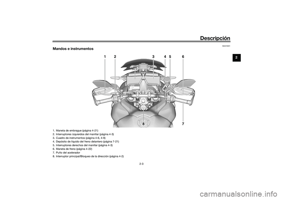 YAMAHA TRACER 900 GT 2021  Manuale de Empleo (in Spanish) Descripción
2-3
2
SAU10431
Mandos e instrumentos
3
1
2
4
5
6
7
8 8 8
1. Maneta de embrague (página 4-21)
2. Interruptores izquierdos del manillar (página 4-3)
3. Cuadro de instrumentos (página 4-6