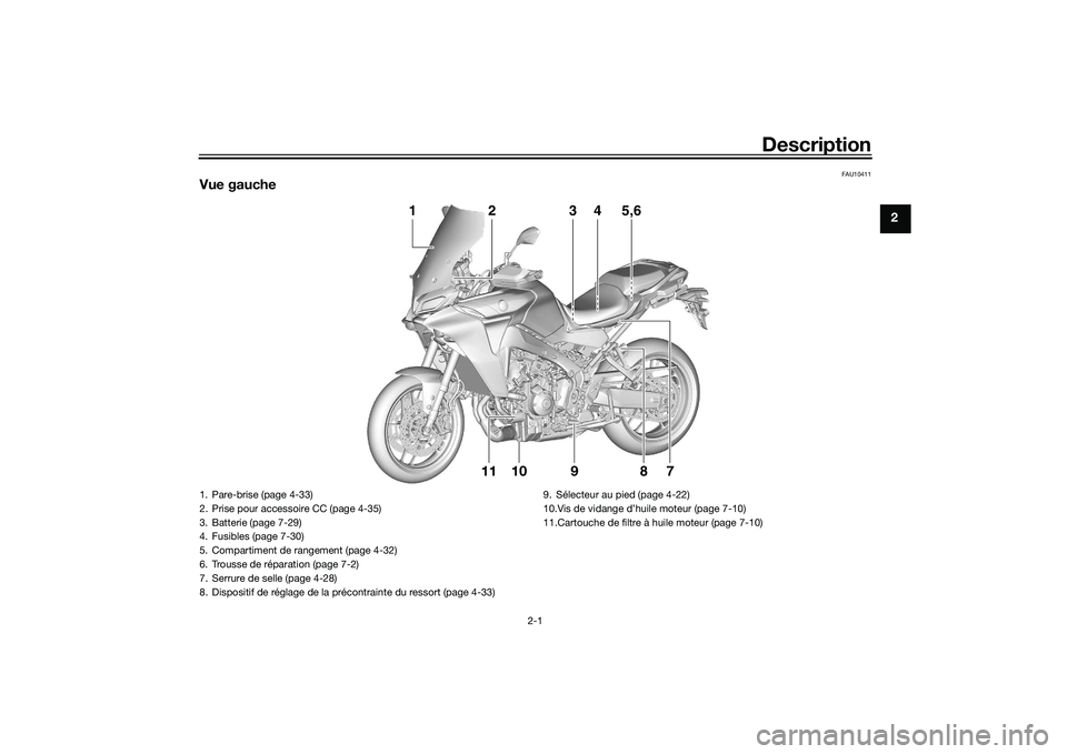 YAMAHA TRACER 900 GT 2021 Notices Demploi (in French) Description
2-1
2
FAU10411
Vue gauche
10119
7
8
3
1
2
4
5,6
1. Pare-brise (page 4-33)
2. Prise pour accessoire CC (page 4-35)
3. Batterie (page 7-29)
4. Fusibles (page 7-30)
5. Compartiment de rangeme YAMAHA TRACER 900 GT 2021 Notices Demploi (in French) Description
2-1
2
FAU10411
Vue gauche
10119
7
8
3
1
2
4
5,6
1. Pare-brise (page 4-33)
2. Prise pour accessoire CC (page 4-35)
3. Batterie (page 7-29)
4. Fusibles (page 7-30)
5. Compartiment de rangeme