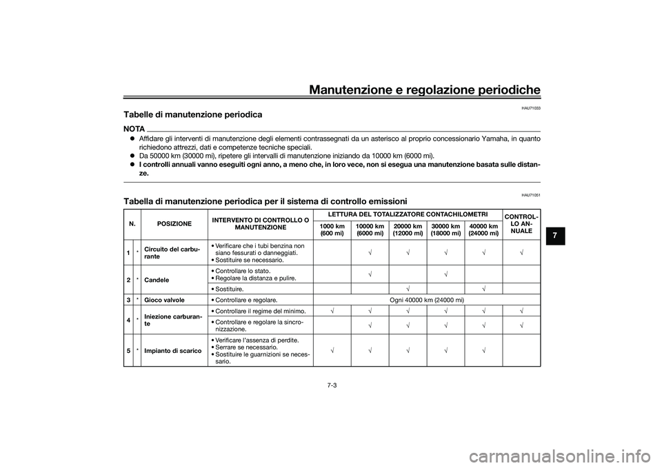 YAMAHA TRACER 900 GT 2021  Manuale duso (in Italian) Manutenzione e regolazione periodiche
7-3
7
HAU71033
Tabelle  di manutenzione perio dicaNOTA Affidare gli interventi di manutenzione degli elementi contrasse gnati da un asterisco al proprio conces