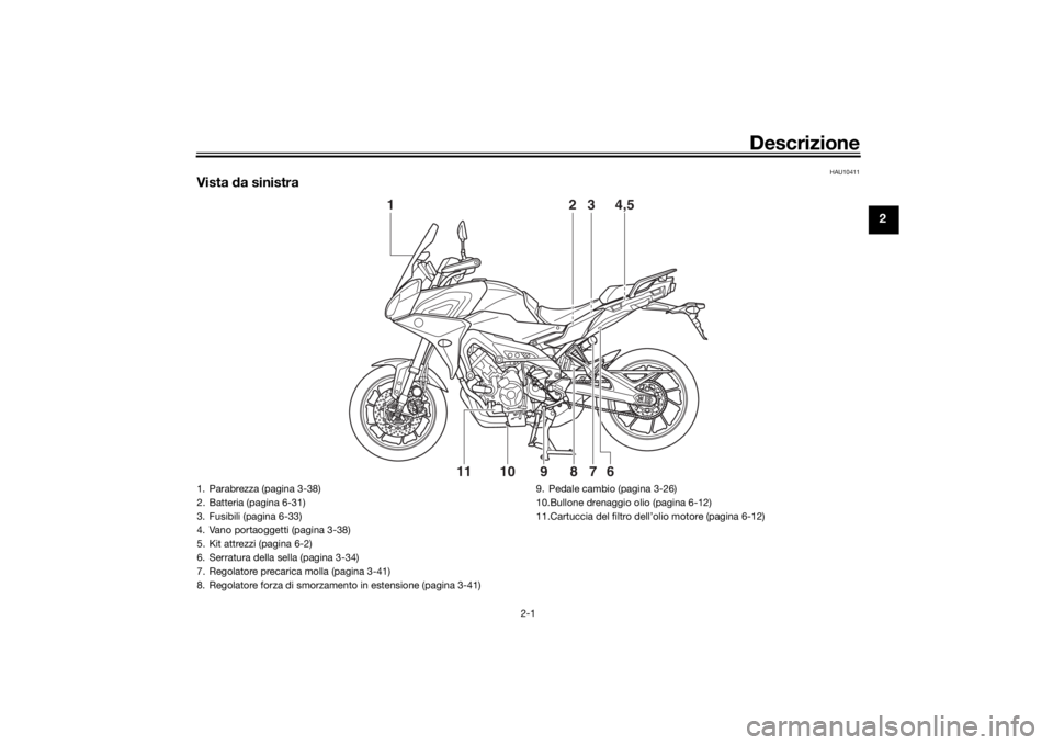 YAMAHA TRACER 900 GT 2020  Manuale duso (in Italian) Descrizione
2-1
2
HAU10411
Vista da sinistra
1
2
3
4,56
10
11
8
7
9
1. Parabrezza (pagina 3-38)
2. Batteria (pagina 6-31)
3. Fusibili (pagina 6-33)
4. Vano portaoggetti (pagina 3-38)
5. Kit attrezzi (