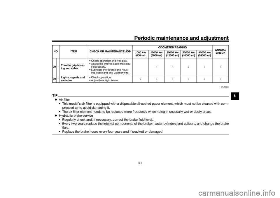 YAMAHA TRACER 900 GT 2019 Manual PDF Periodic maintenance an d a djustment
6-8
6
EAU72800
TIP Air filter
• This model’s air filter is equipped with a disposable oil-coated paper element, which must not be cleaned with com- pressed