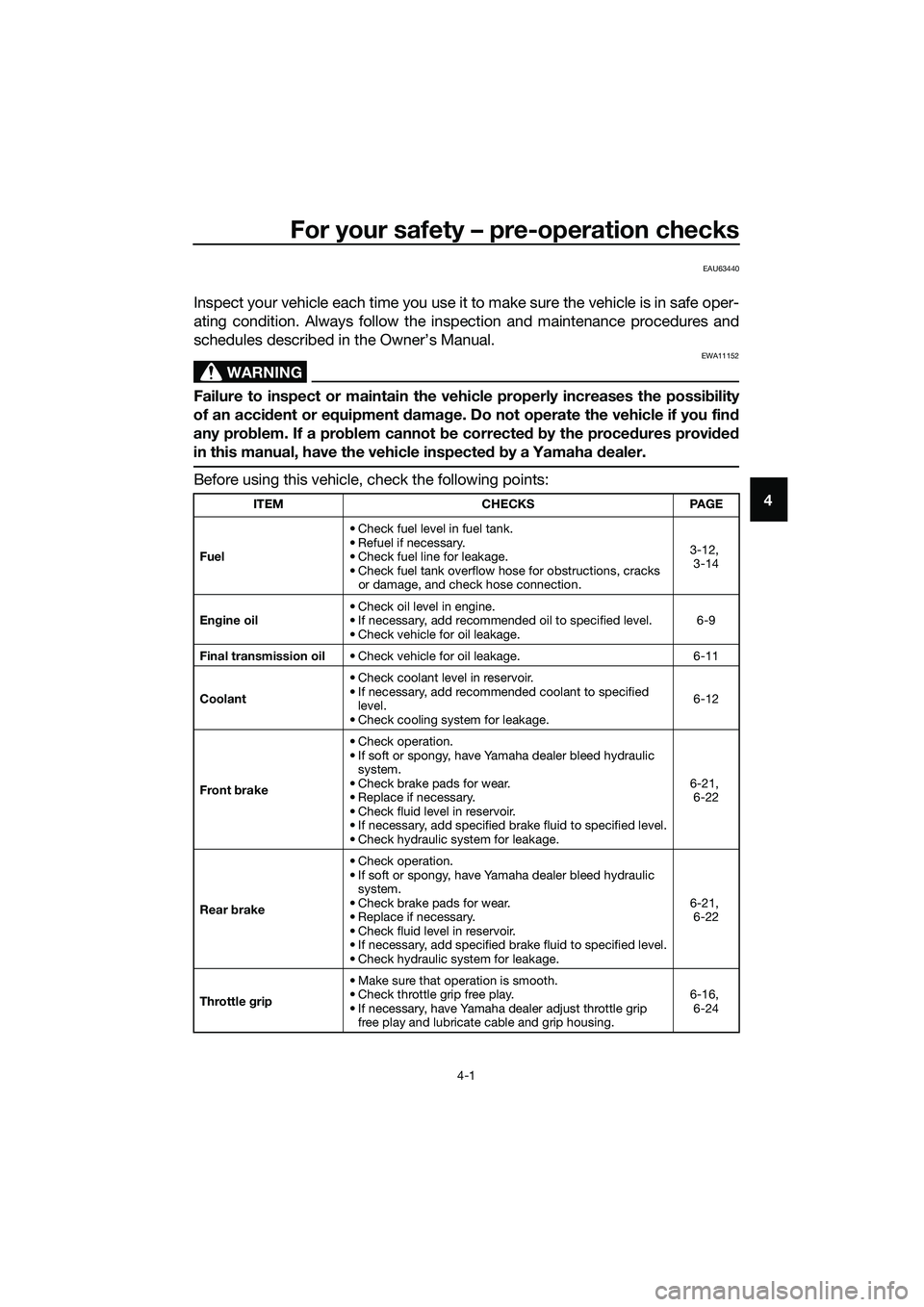 YAMAHA TRICITY 2017 Owners Guide For your safety – pre-operation checks
4-1
4
EAU63440
Inspect your vehicle each time you use it to make sure the vehicle is in safe oper-
ating condition. Always follow the inspection and maintenanc