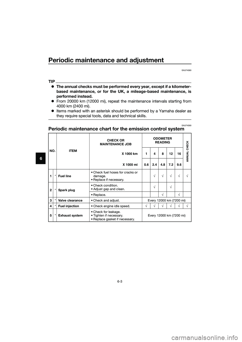 YAMAHA TRICITY 2017 Service Manual Periodic maintenance and adjustment
6-3
6
EAU74580
TIP
�zThe annual checks must be performed every year, except if a kilometer-
based maintenance, or for the UK, a mileage-based maintenance, is
perfor