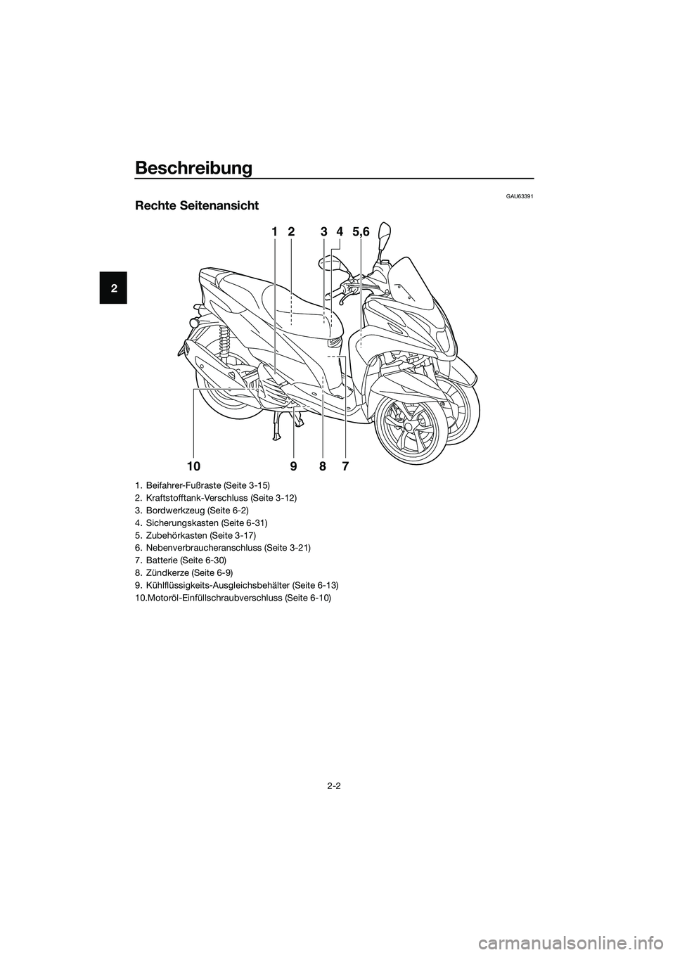 YAMAHA TRICITY 2017  Betriebsanleitungen (in German) Beschreibung
2-2
2
GAU63391
Rechte Seitenansicht
3 24
75,6 1
10
98
1. Beifahrer-Fußraste (Seite 3-15)
2. Kraftstofftank-Verschluss (Seite 3-12)
3. Bordwerkzeug (Seite 6-2)
4. Sicherungskasten (Seite 