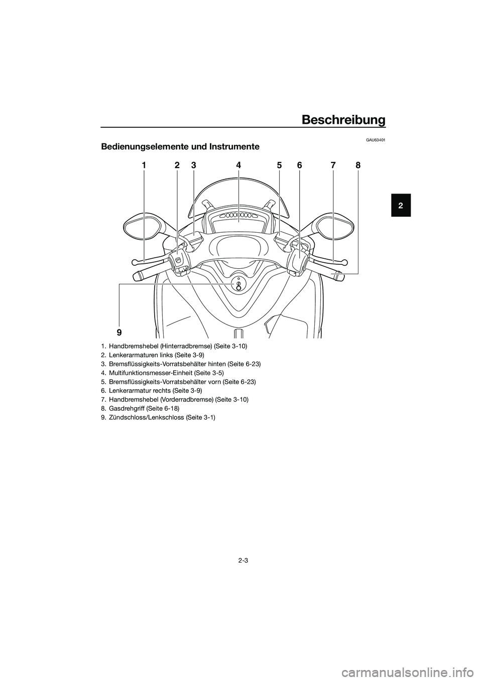 YAMAHA TRICITY 2017  Betriebsanleitungen (in German) Beschreibung
2-3
2
GAU63401
Bedienungselemente und Instrumente
1
923 7 86 5 4
1. Handbremshebel (Hinterradbremse) (Seite 3-10)
2. Lenkerarmaturen links (Seite 3-9)
3. Bremsflüssigkeits-Vorratsbehält